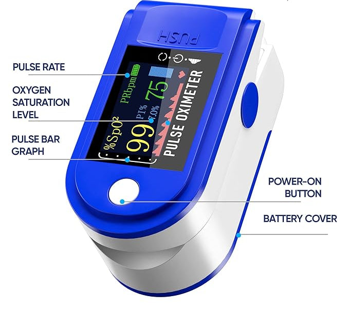 HealthGuard™ Digital Pulse Oximeter | SpO₂ & Pulse Rate Monitor